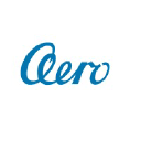 AERO Vodochody
