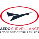 Aero Surveillance