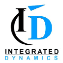 Integrated Dynamics