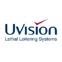 UVision