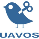 Uavos