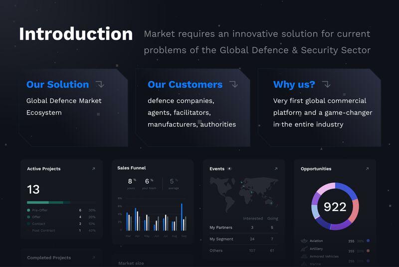 Future defense technology