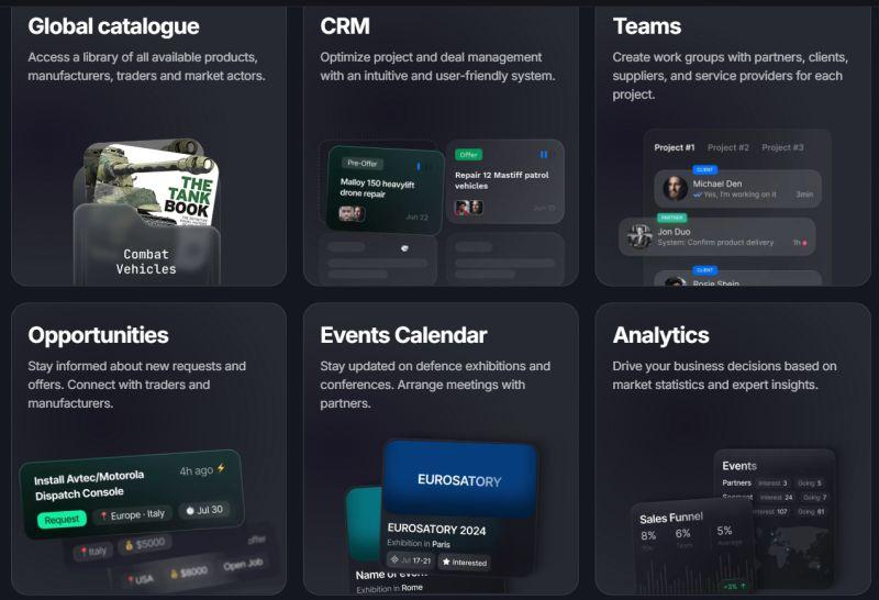 Milzo – The Platform Transforming the Defense Industry