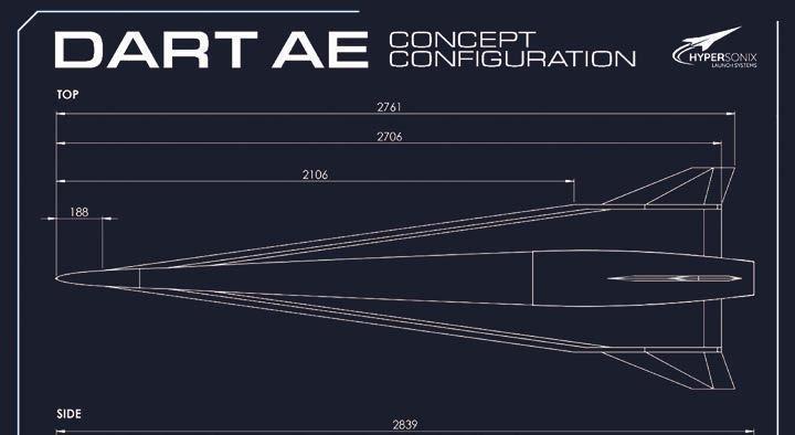 DART AE