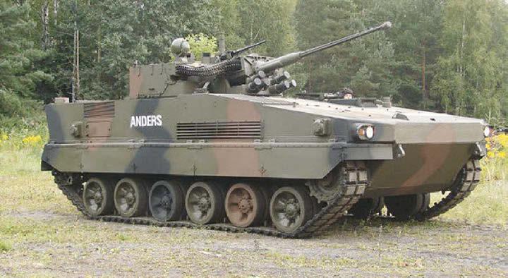Anders Multirole Combat Platform