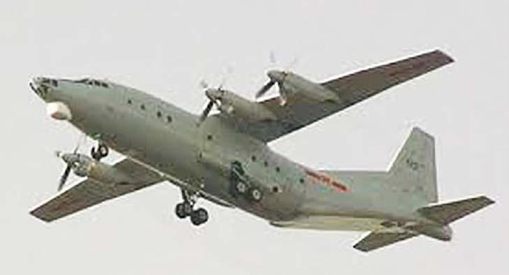 Y-8X