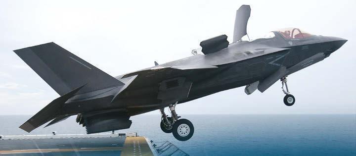 F-35B