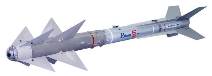 Python-5
