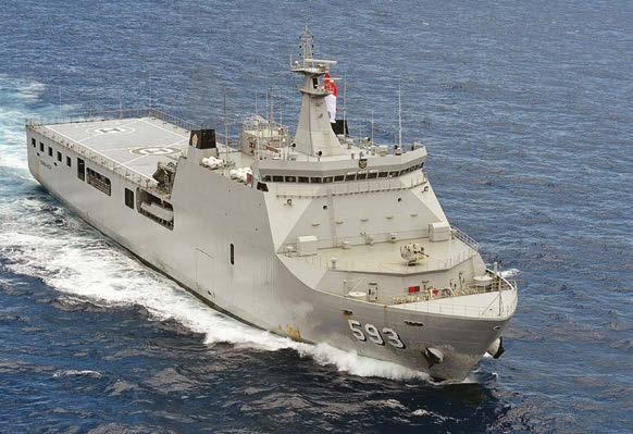 Makassar Class