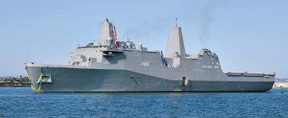 San Antonio Class