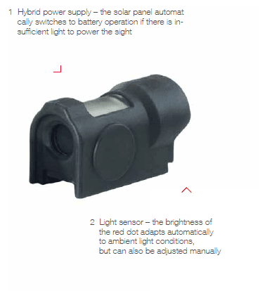 RSA-S Reflex sight