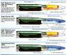 30 × 170 mm Oerlikon ammunition