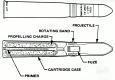 Cartridge, 105 mm: HEP-T M393 series