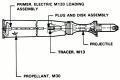 Cartridge, 105 mm: APFSDS-T M833