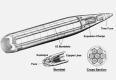 Rheinmetall DM 642 155 mm cargo shell