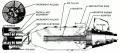 60 mm WP smoke mortar bomb, M302