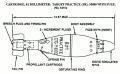 81 mm target practice (SR) bomb M880
