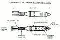 81 mm illuminating bomb M816/M853A1