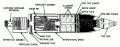 107 mm illuminating bomb M335, M335A1
