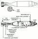 81 mm illuminating bomb M301 series
