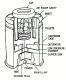 Cartridge, 40 mm, multiple projectile, M576