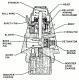 M525/M525A1