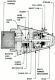 M526 and M526A1