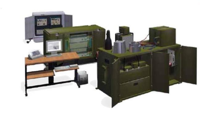 GURT-M SYSTEM