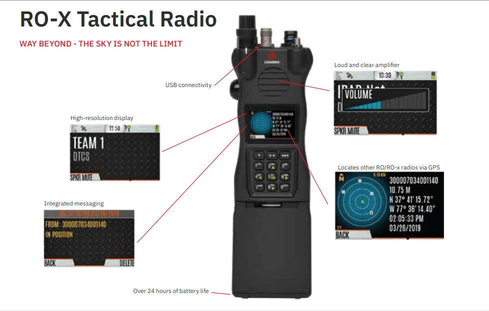 RO-X Tactical Radio
