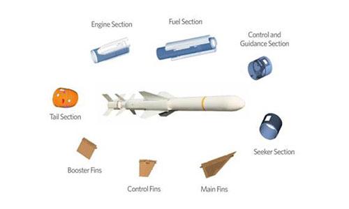 Airframe Structure Manufacturing