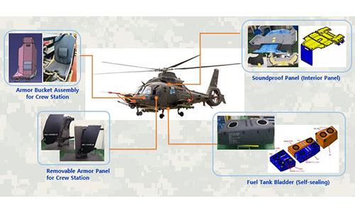 Bullet proof components for Light Armed Helicopter