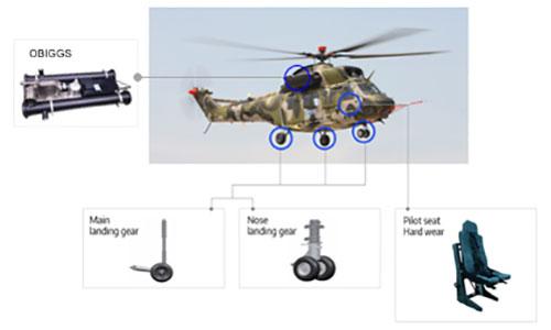 Helicopter Landing Gear, Pilot Seat & OBIGGS 