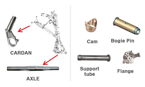Landing Gear Parts