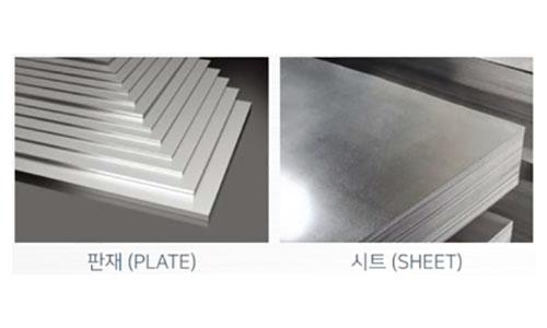 Aluminum Materials 