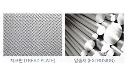 Aluminum Materials 