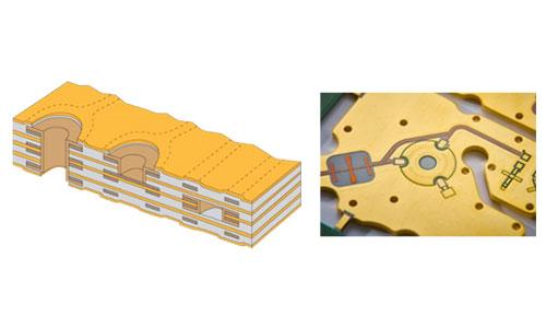 RF & Microwave PCBs