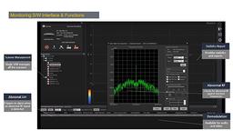 Illegal Radio Frequency Detector (SMART-D)
