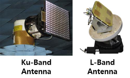 Advanced Antenna Technology (Satellite Tracking)