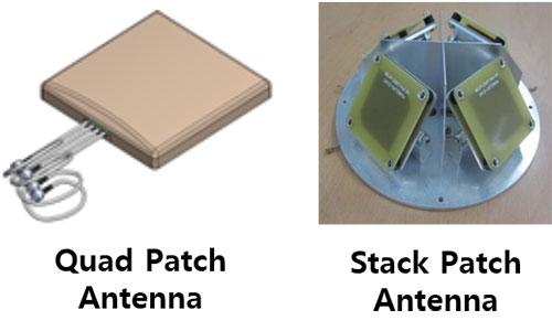 Antenna for MCI (WIFI)