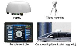 Omnidirectional Defense System (PUMA)