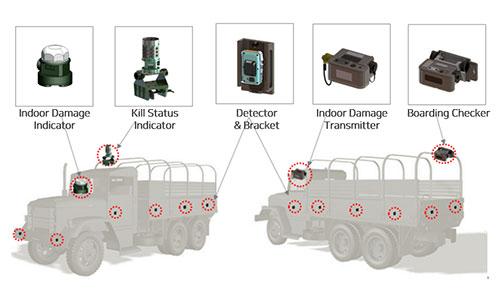 MILES Products - Vehicle Detector