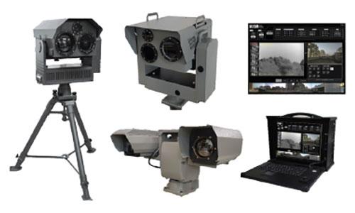 Video Surveillance System