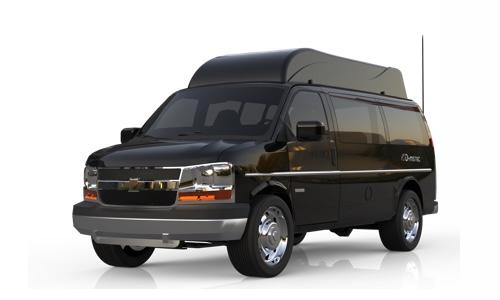 Vehicle Jammer