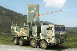 RADOME(Radar Housing)