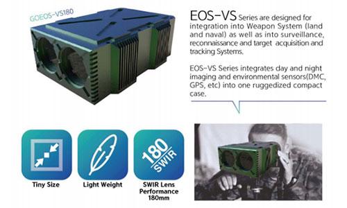 Electro-Optic System-VS