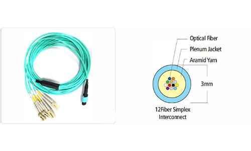 Optical Fiber Patch Cord(MPO/MTP Solution)