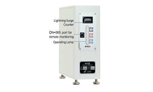 Digital Grounding System