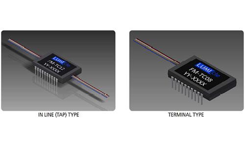 Power Monitoring Series