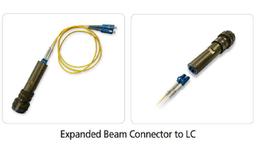 Expanded Beam Connectors
