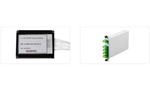 CWDM Module